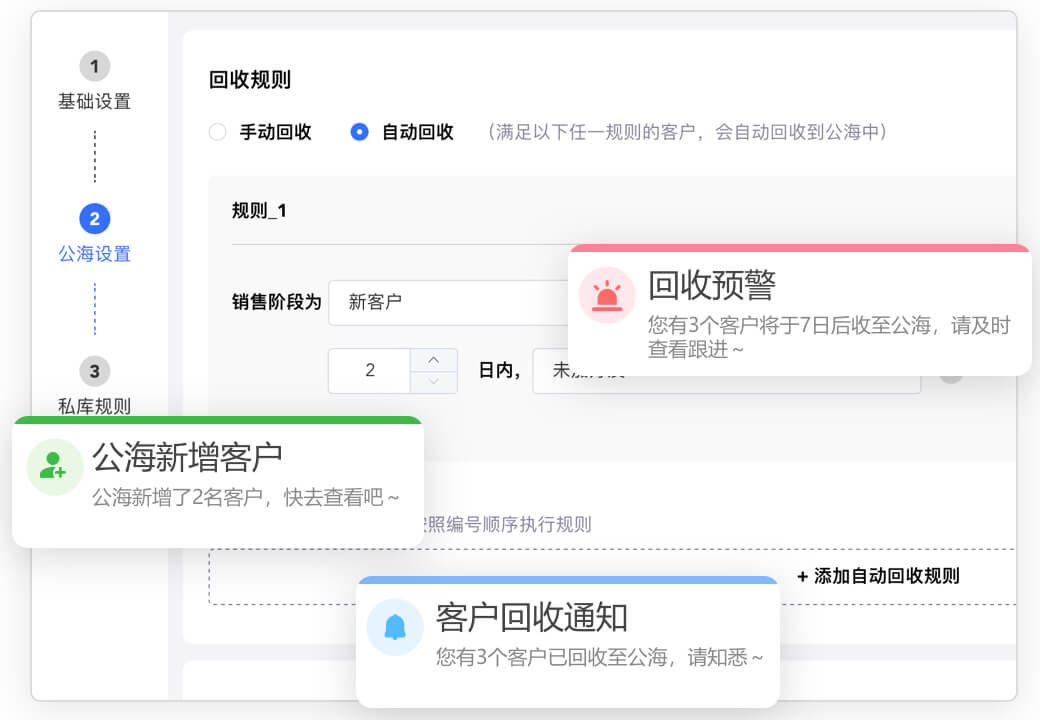客户回收管理